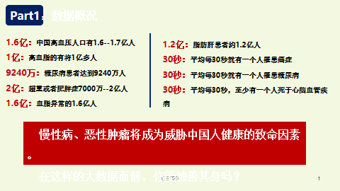 857是什么意思(30秒弄懂“857”的生活方式)