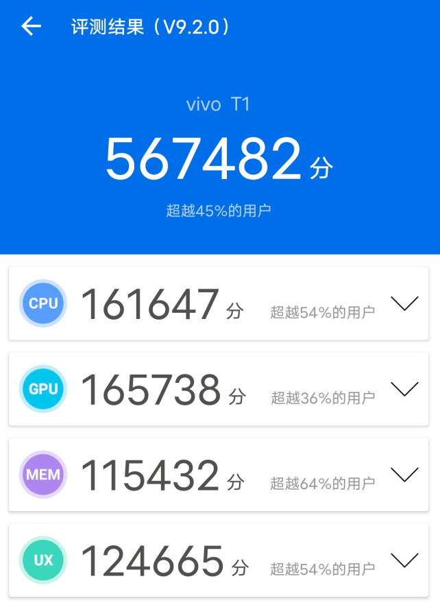 t1手机到底值不值得买（vivo T1上手体验）