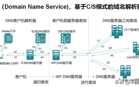 dns服务器ip地址在哪（dns常用服务器地址）