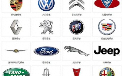 汽车标识标牌大全图解（各国汽车标志图片大全解读）