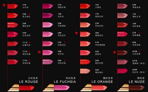 口红颜色大全表对照表（图片）